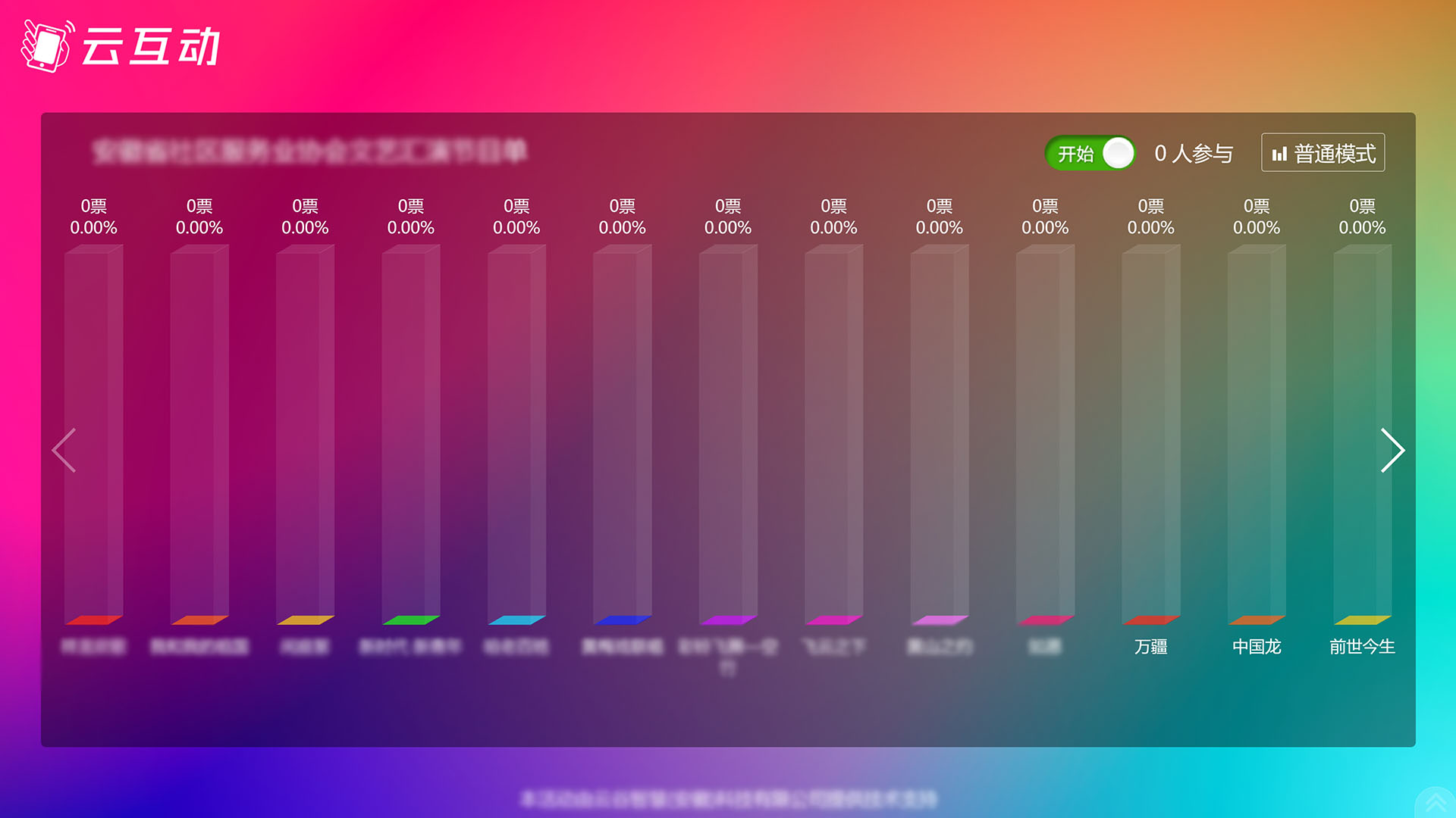 开封现场大屏幕实时投票活动如果选项超出10个不能显示怎么解决？